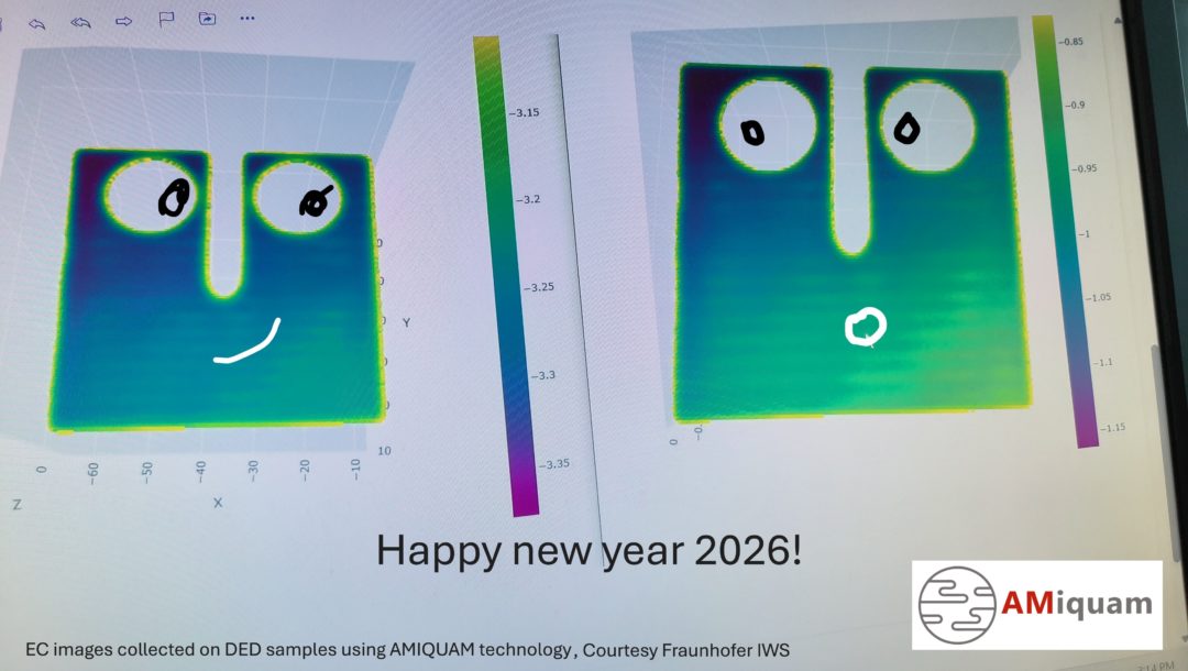 Happy New Year 2026 !