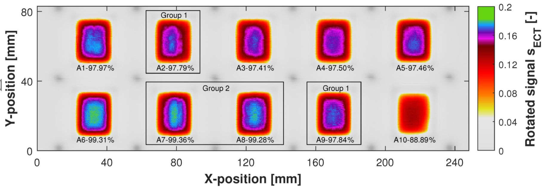AMiquam-ETHZ-inspire paper published