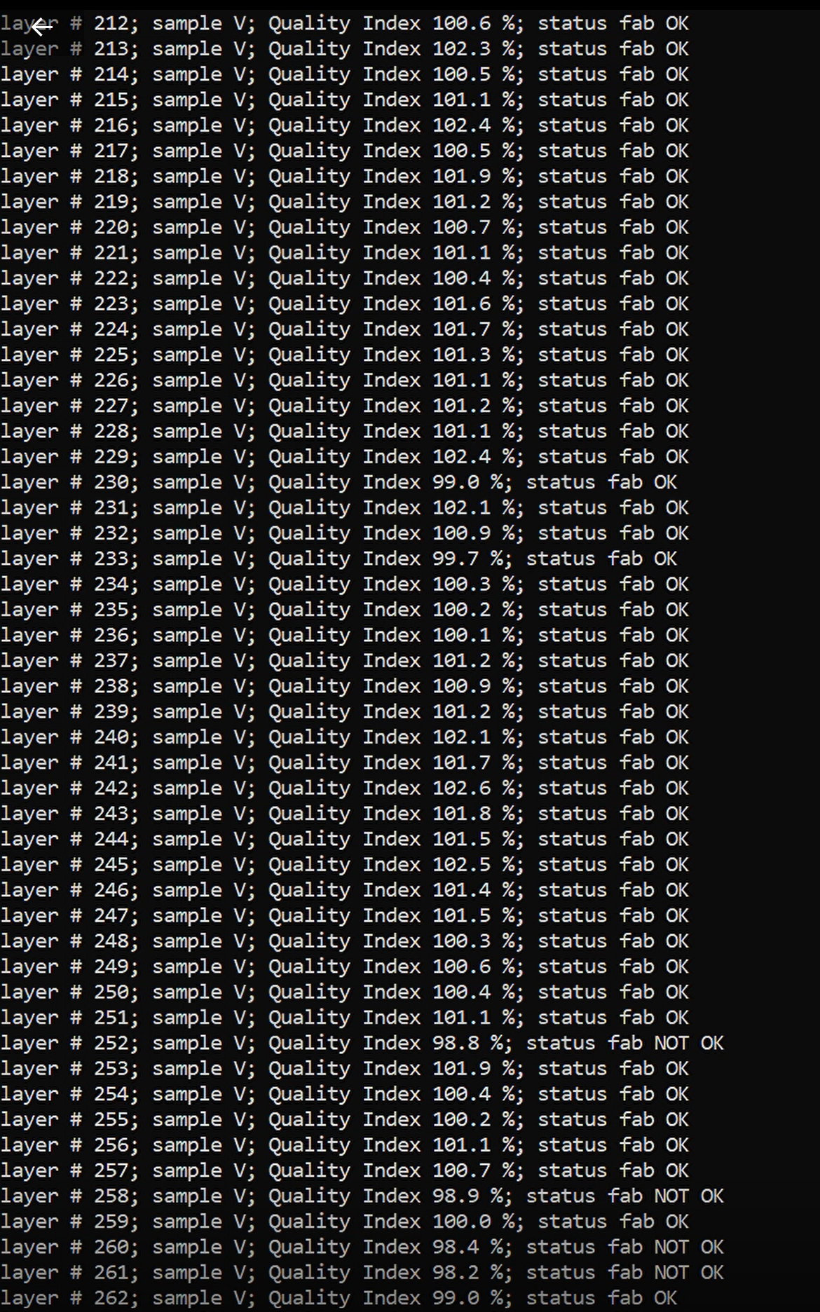 Release of new software: monitoring parts during fabrication and delivering status report