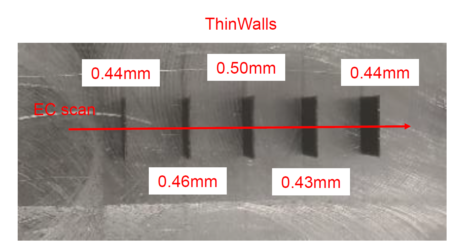 AMiquam: A precise tool for in-situ metrology in metal AM machines