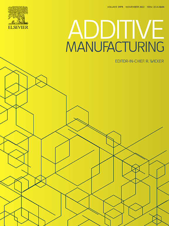 New paper published in ADDITIVE MANUFACTURING